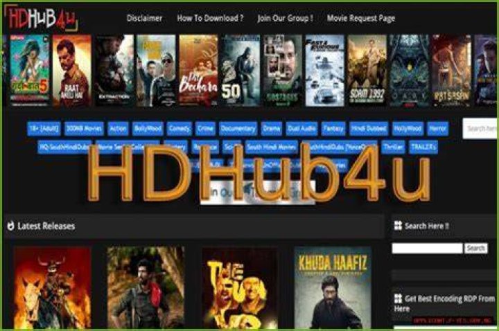 HDHub4U All Movies: Your Ultimate Guide to High-Quality Entertainment
